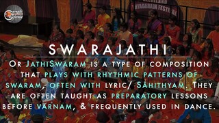 Saraswathi Swarajathi | Jathiswaram - with Notation || Learner's Series | Intermediate Pack | Dance