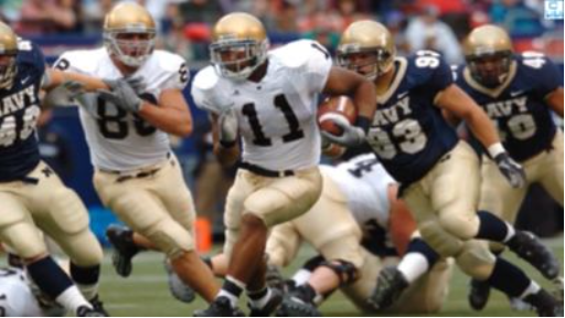 Most Popular Sports in The United States