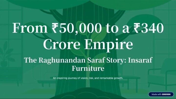 Success Story of Raghunandan Saraf From ₹50,000 to Building a ₹340 Crore Empire