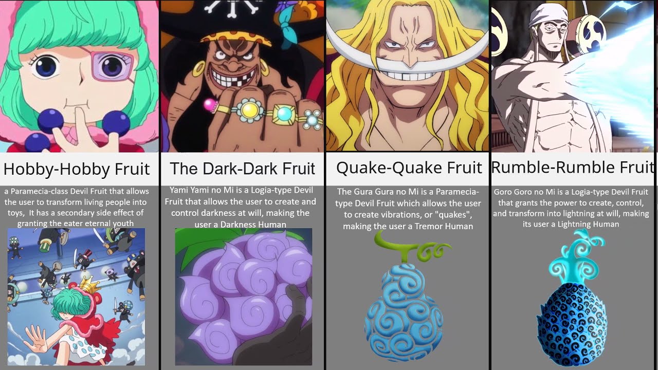 One Piece: Devil Fruits As Strong As Yami Yami no Mi