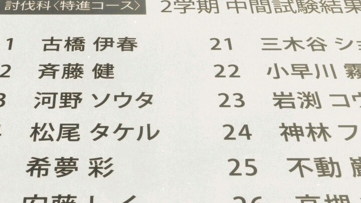 • Season: 02• Episode: 07• Audio track: Hindi Dubbed • Quality: 1080p━━━━━━━━━━━━━━━━━━━━POWER BY :-