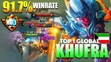 Khufra 91.7% Current Winrate! Brutal Rotation | Top 1 Global Khufra Gameplay By ŵɗ → Kнαled ~ MLBB