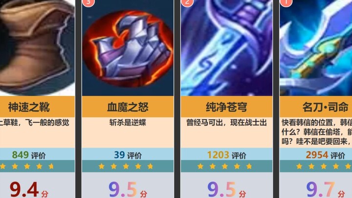 Peringkat Rating Peralatan Honor of Kings di Hupu, Ulasan Jitu Hupu