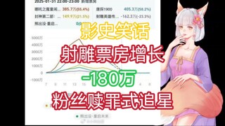 笑死人了！射雕票房负增长！粉丝仿佛进了推销群！