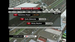 FULL RACE MOTOGP ESTORIL PORTUGAL 2006
