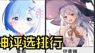 Hupu, peringkat pemilihan dewi anime!