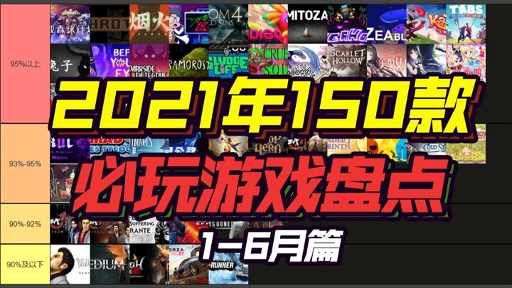 【Tổng kết TOP năm】Rất nên lưu lại! Dày công tổng hợp suốt hai tháng! Danh sách 150 game không thể bỏ