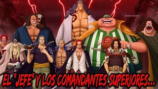 INCREIBLES Revelaciones del SBS 104 de ONE PIECE | La Tripulación de SHANKS es muy Grande y PODEROSA