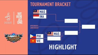 ALL GAME 2 SEAGAMES 2019 HIGHLIGHT