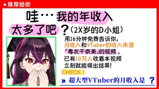 [ردّ رائع] تم الكشف عن الدخل الشهري! كم يكسب مستخدمو VTube الأفراد؟ هل يكسبون أكثر من مستخدمي VTube 