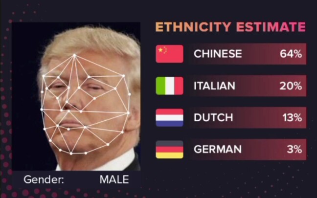 ทดสอบเชื้อสายผู้นำประเทศต่างๆ