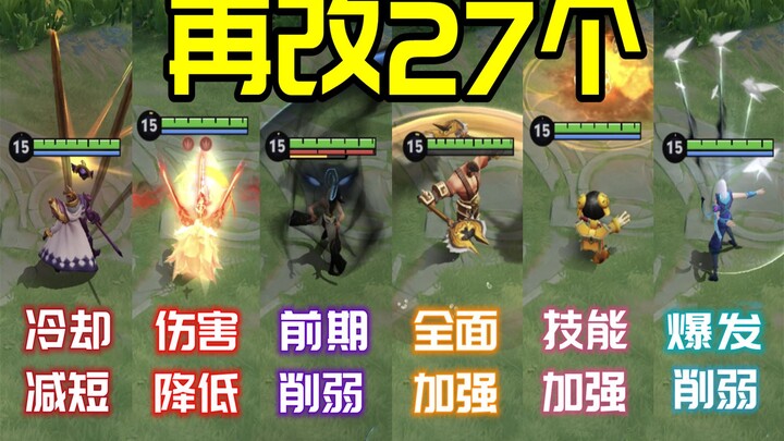 Penyesuaian Darurat untuk 27 Hero! Cheng Yaogin dan Yang Jian Diperkuat, Ao Yin dan Yuange Dilemahka