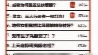 No way, who doesn’t know about the trending searches on Heaven!