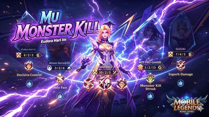 MONSTER KILL MODE ON!
