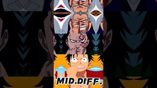 Garp , Dragon & Luffy Vs Marine's #shorts