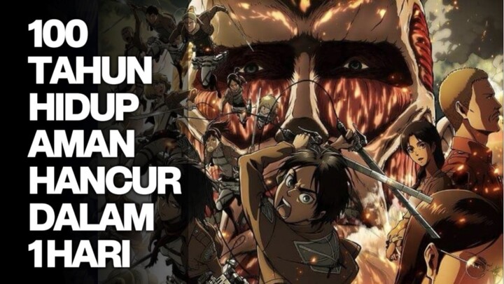 Attack on Titan S1 Episode 1 – Saat Dunia Manusia Runtuh | Review Alur Cerita Lengkap