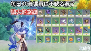 Genshin Impact: The Extinction of Teyvat's Creatures Arc—30 Minutes a Day, and You'll Never Run Shor