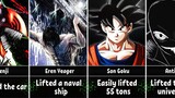 How Much Can Anime Characters Lift