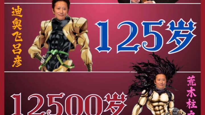"Part of the story is adapted from my own experience." If Araki is still like this in 10 years, I re