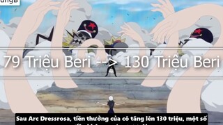 Tiền Truy Nã Của Luffy Dự Đoán Số Tiền Truy Nã Băng Mũ Rơm Sau Arc Wano p7
