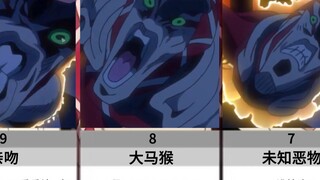 jojo最丑替身排名：