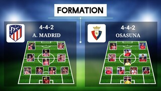 Atletico Madrid vs Osasuna | Expected Starting Lineups for January 12, 2025