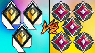 VALORANT: 3 Radiant's VS 5 Immortal - Who Wins?