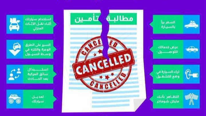 مـطـالـبـة الـتأمـين