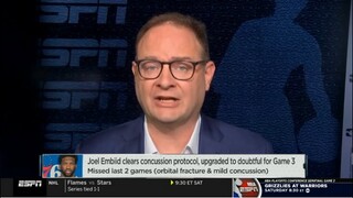 NBA Today | Woj: "Growing confidence" Joel Embiid will play in Game 3 vs Miami Heat tonight