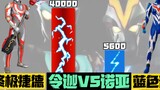 So sánh sức mạnh Lingjia VS Noah Linghe Ao so với Mysterious Ao ai mạnh hơn và ai yếu hơn Ao số 1 củ