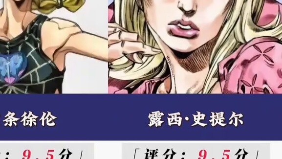 J0JO villain ratings rankings!