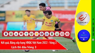 Kết quả Bảng xếp hạng giải VĐQG Việt Nam V League 2022 I Lịch thi đấu vòng 3