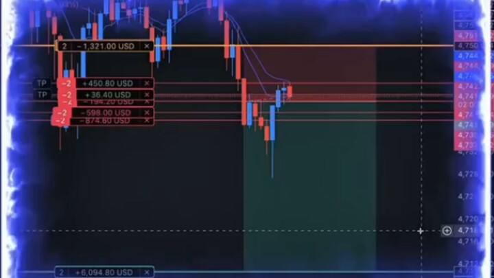 trading