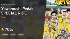OVA 1 - Yowamushi Pedal: Special Ride 2013 (English Sub)