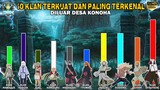 10 KLAN TERKUAT DAN PALING TERKENAL DILUAR DESA KONOHA -[NARUTO/BORUTO]