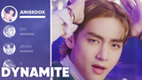 Dynamite - BTS (Line Distribution + Lyrics Color Coded)