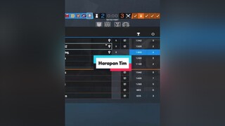 SMG-11 Fire Speed-nya Gila banget begitu juga recoil-nya. fyp r6s r6siege indonesia r6sindonesia rainbowsixsiege r6siegeclips