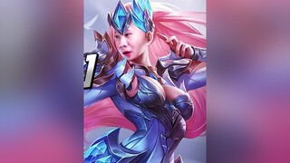 รูนและไอเทม Lindis จาก Bacon JameCo วิชาเกม rov  ผู้ชายติดเกม ผู้หญิงติดเกม