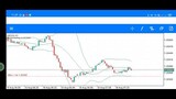 float with a lot of $1 in forex what happened part 9 | best regulated forex brokers