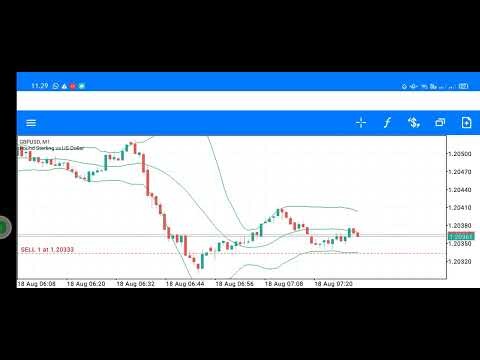 float with a lot of $1 in forex what happened part 9 | best regulated forex brokers