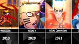 Naruto/Boruto Games Evolution
