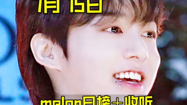 “Daftar Gosip Harian” Jungkook BTS bikin heboh di tangga lagu dalam negeri… Lagu lama sampai menggun