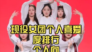ترتيب المحبوبية الفردي لأعضاء الفرق النسائية الحاليات (وآ تشا ماو ما مو جي بو تشينغ) من منظور شخصي