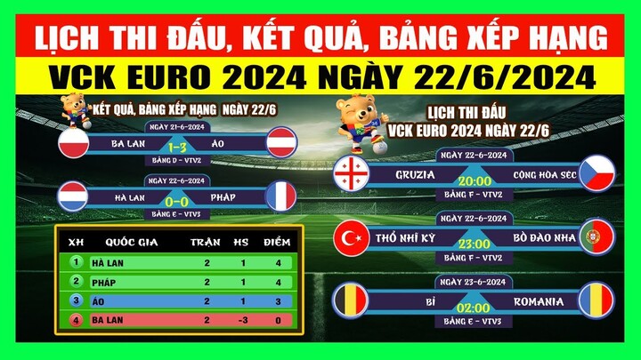 Lịch Thi Đấu, Kết Quả, Bảng Xếp Hạng VCK Euro 2024 Ngày 22/6 | Pháp Thoát Thua Trước Hà Lan