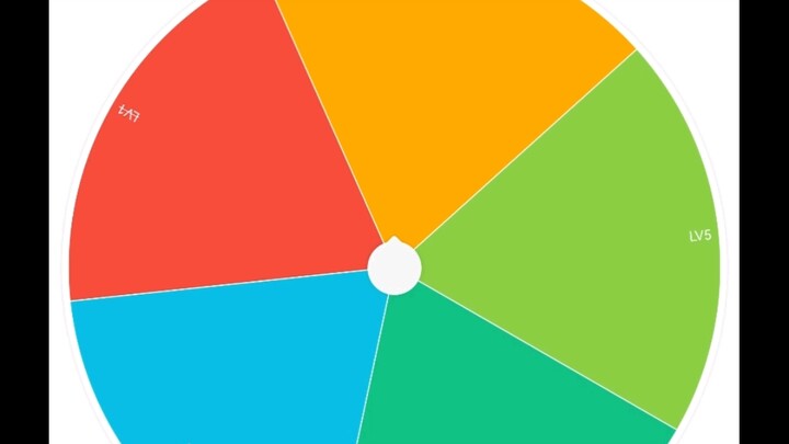 Turnamen Eliminasi Level Pengguna Bilibili (Versi Adil)