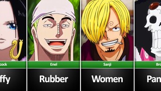 Weakness of One Piece Characters
