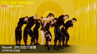 Siapa idola wanita Kpop dengan jumlah pengikut terbanyak?