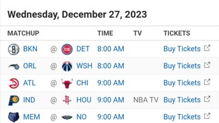 NBA Picks l December 27, 2023 l Philippine Time | Pinoy Silent Picks