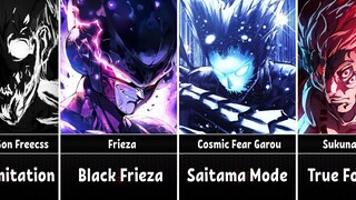 Most Powerful Forms of Anime Characters