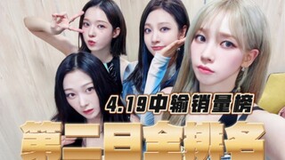 aespa第二天中输销量排名！涨幅全面下降！